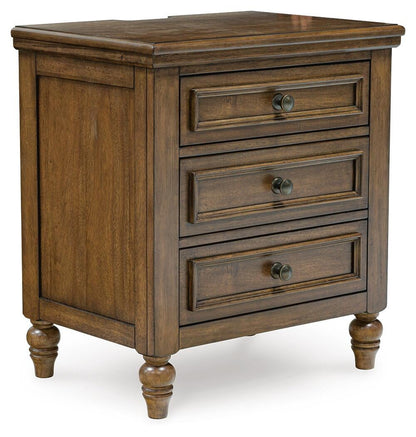Sturlayne  Upholstered Panel Bed, Dresser, Mirror And Nightstand